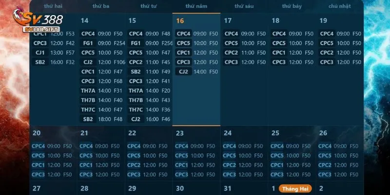 Các chương trình khuyến mãi tại Sv388 
